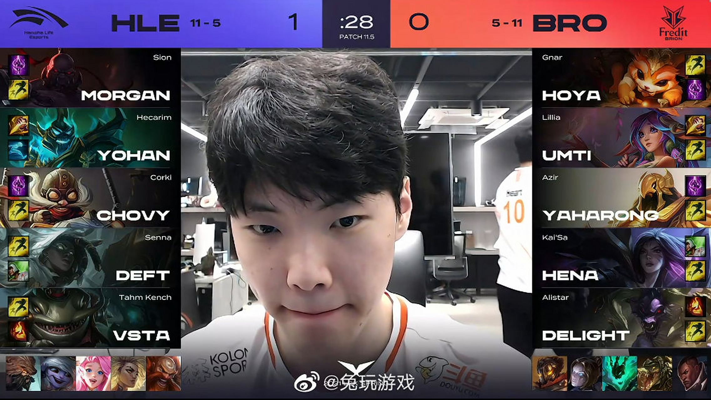 开云体育app-BRO轻取FPX,Chovy拿下关键大龙2025世界赛3:1(东京)的简单介绍