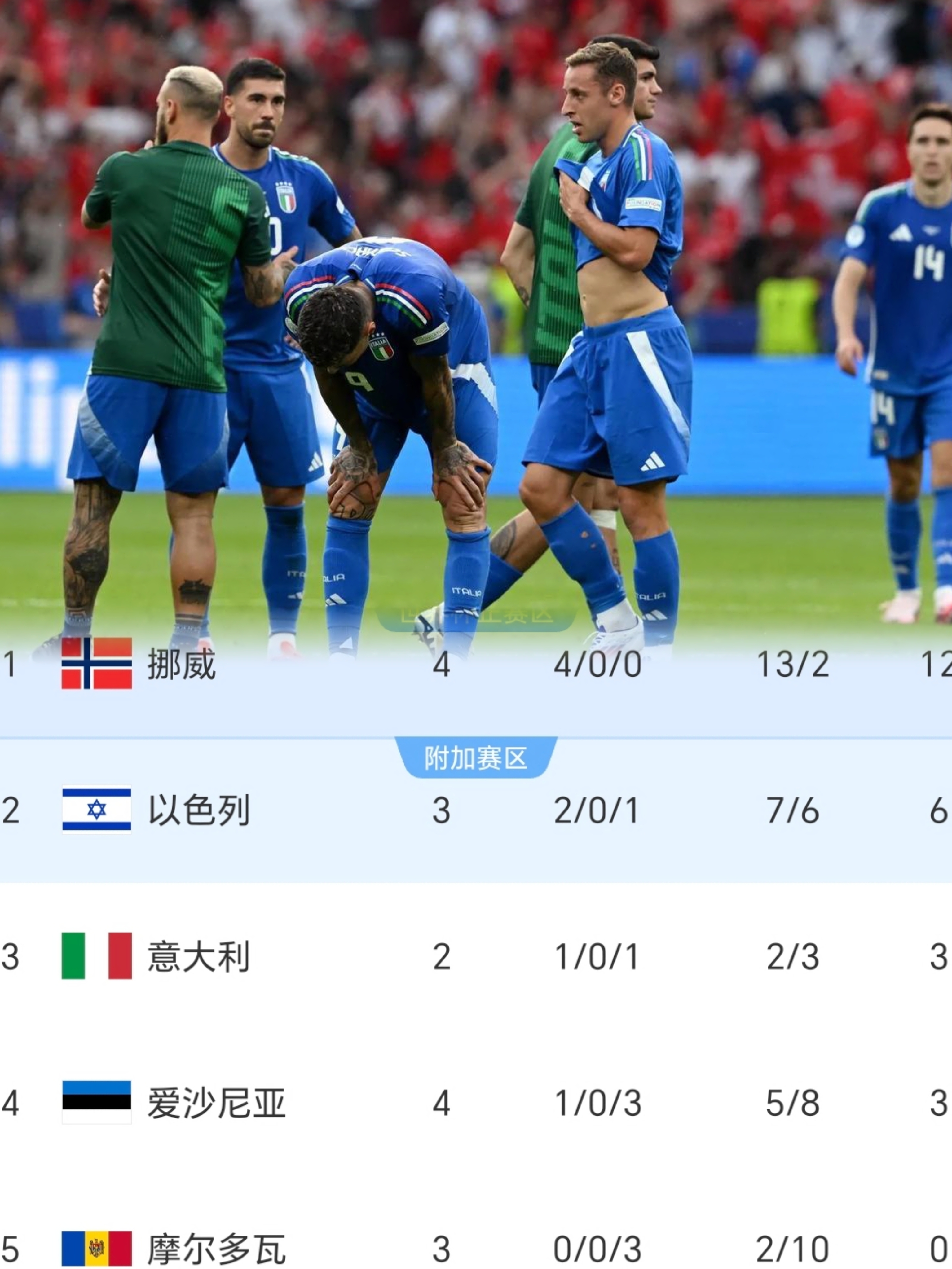 sport-英格兰战胜匈牙利,晋级形势顺利的简单介绍